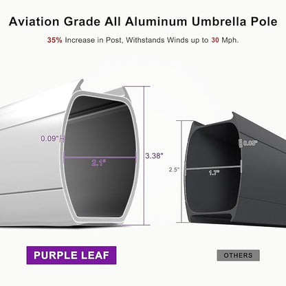 PURPLE LEAF Patio Umbrella 9ft Outdoor Square Umbrella Large Cantilever Umbrella Windproof Offset Heavy Duty Sun for Garden Deck Pool Patio, Turquoise Blue