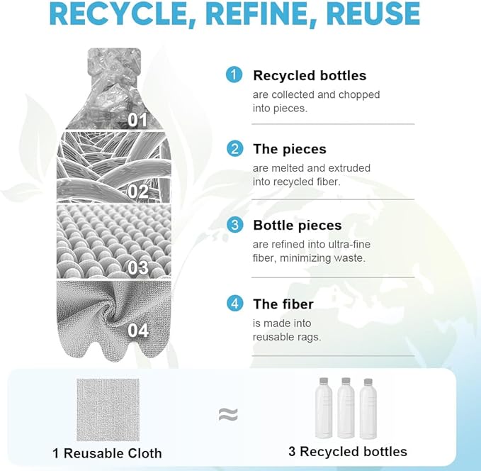 AIDEA Microfiber Cleaning Cloth Roll, Reusable Paper Towels Tear Away Cloth