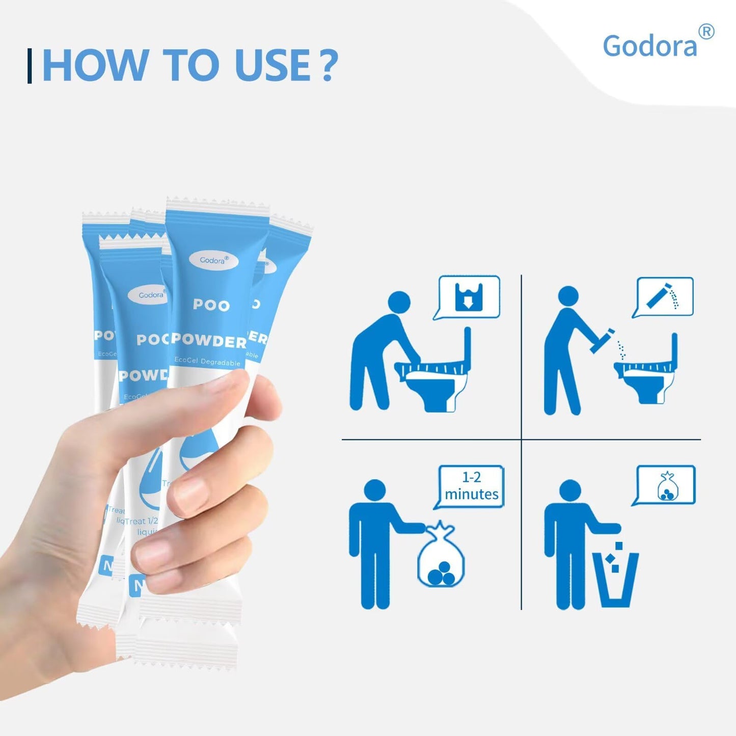 30 Packs ECO-Friendly Portable Toilet Poo Urine Gel Powder, Portable & Fast-Absorbing Camping Toilet Gel, Rapidly Biodegradable Eco Poo Urine Gel, Outdoor Portable Bedpans & Emergencies