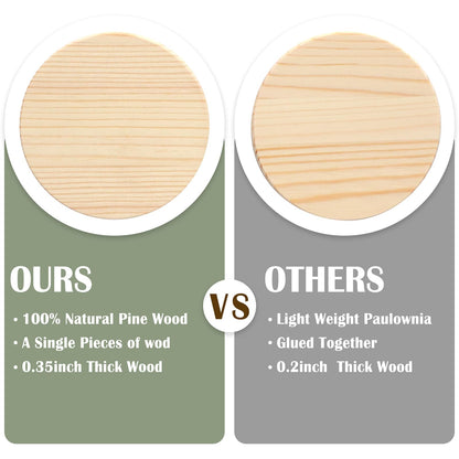 42 Pieces Unfinished Wood Coasters, 4 Inch Round Blank Wooden Coasters for Crafts with Non-Slip Silicon Dots for DIY Stained Painting Wood Engraving Home Decoration