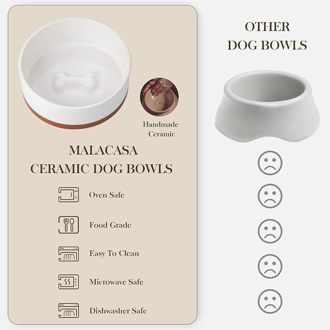 MALACASA Dog Bowls, Ceramic Dog Food and Water Bowls for Small Size Dogs, 1.5 Cups Capacity Pet Bowl for Puppy & Cats (S-1.5 Cups)