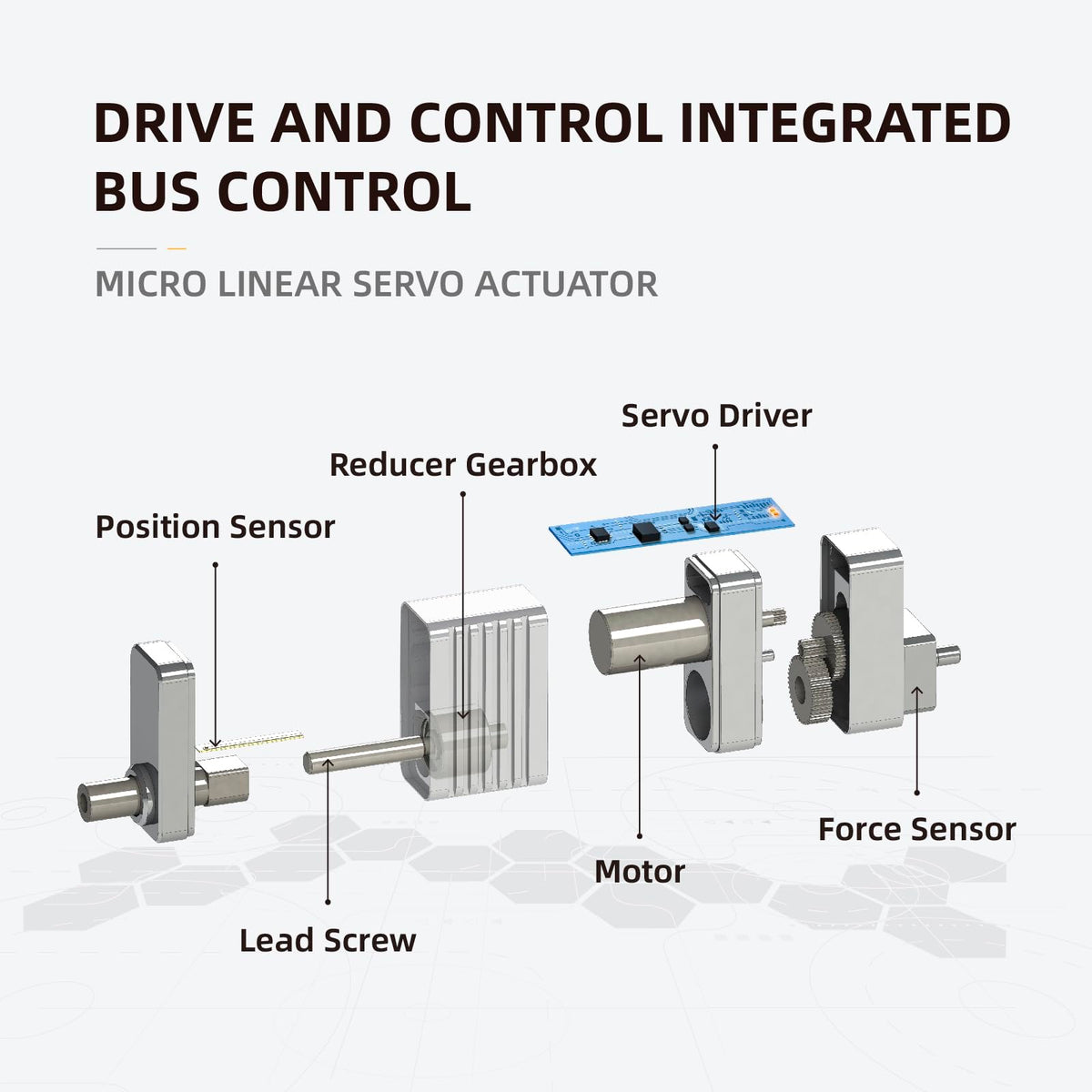 High Precision Micro Linear Servo Actuator with Force Control Sensor,Stroke 10mm,Force 7lbs(31.5N), Speed 62mm/s | for Robotics,Industrial Automation,Medical and Healthcare Equipment|LASF10-104D