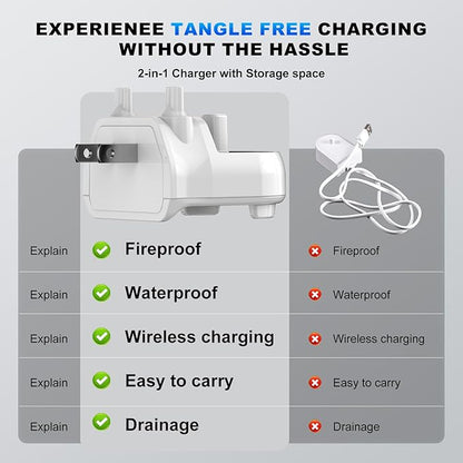 Charger for Oral-B Electric Toothbrush, Compatible