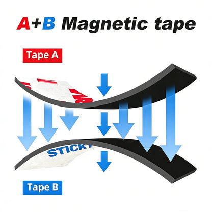 CHUNNIAO A+B Matched Magnetic Strips with Adhesive 2"x1"x0.04" (Pre-Cutting 96 Pcs),Adhesive Magnet to Magnets Stick Face to Face,Great for Bookmarks Craft