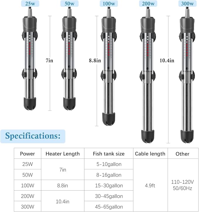 HITOP 300W Adjustable Aquarium Heater, Submersible Fish Tank Heater Thermostat with Suction Cups for 45-65Gal