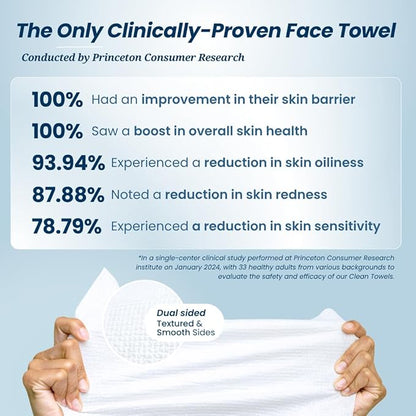 Clean Skin Club Clean Towels®, 100% USDA Biobased Face Towel, Disposable Face