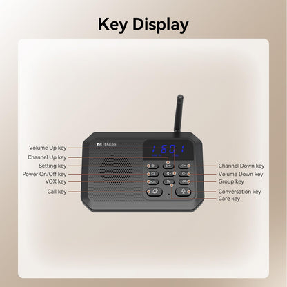 Retekess TH201 Wireless Intercom System, Room to Room Intercom, 1 Mile Working Distance, Plug and Play, Intercom Communication System for Business