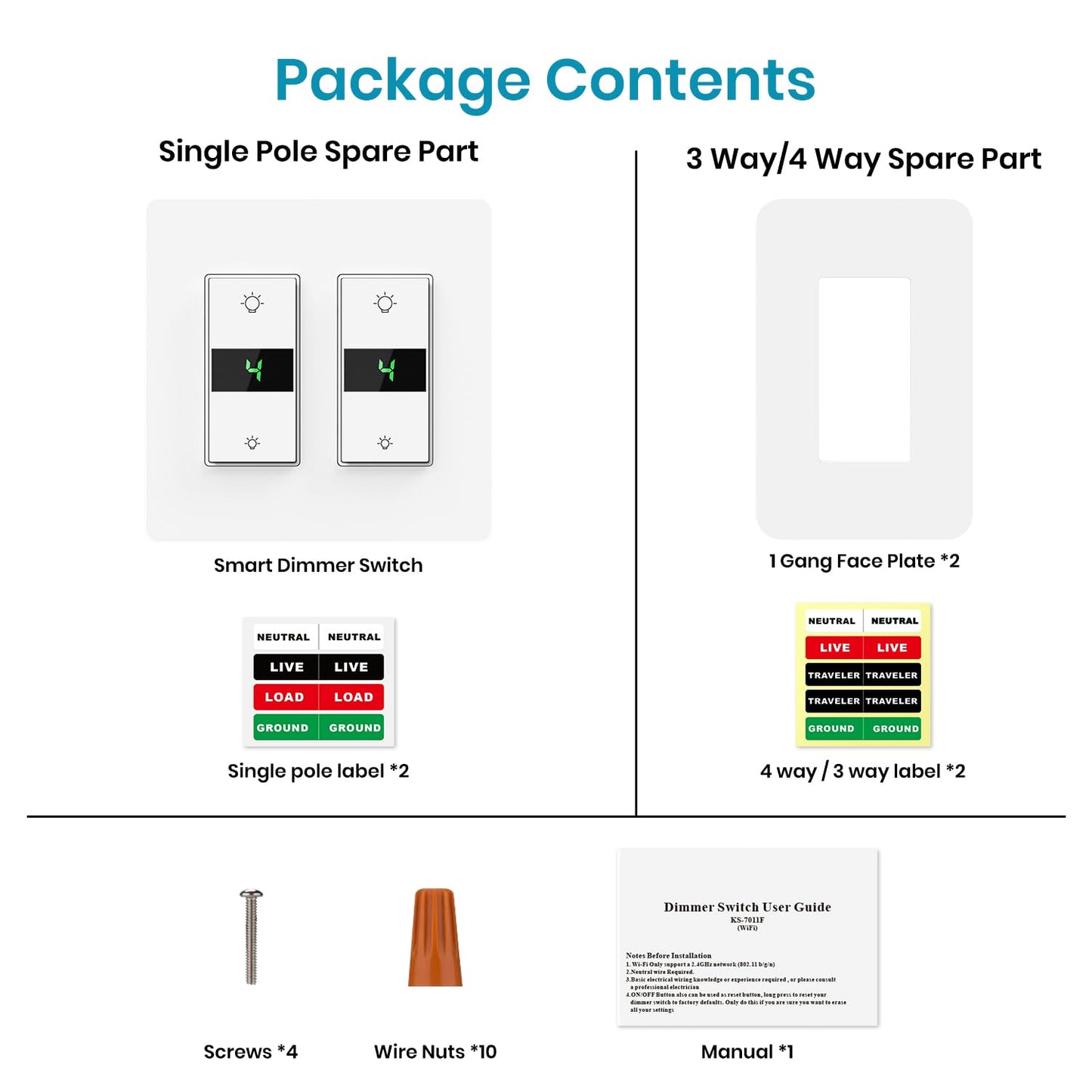 Milfra Smart Dimmer Switch 3Gang Digital Display Single-Pole 3Way Dimmer Smart Switch， 2024 New Model，Works with Siri, Alexa and Google Home，Voice and Remote Control，Neutral Wire Required