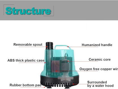Upettools Submersible Water Pump, Ultra Silence Circulation Multifunctional Water Pump with Handle For Pond, Aquarium, Hydroponics, Fish Tank Fountain with 5.9ft (1.8M) Power Cord (40W)