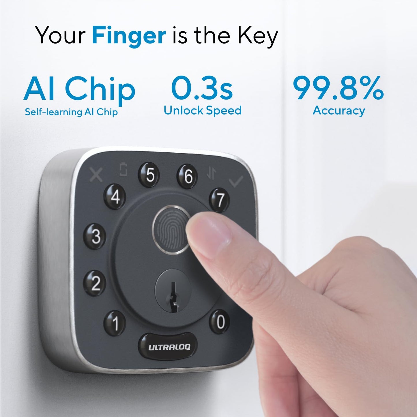 ULTRALOQ Bolt Fingerprint WiFi Smart Lock, Works with Apple Home, Siri, Alexa, 8-in-1 Keyless Entry with Fingerprint ID, App Remote Control, Keypad Deadbolt, BHMA Cert., Easy Install, 10 Mo. Battery