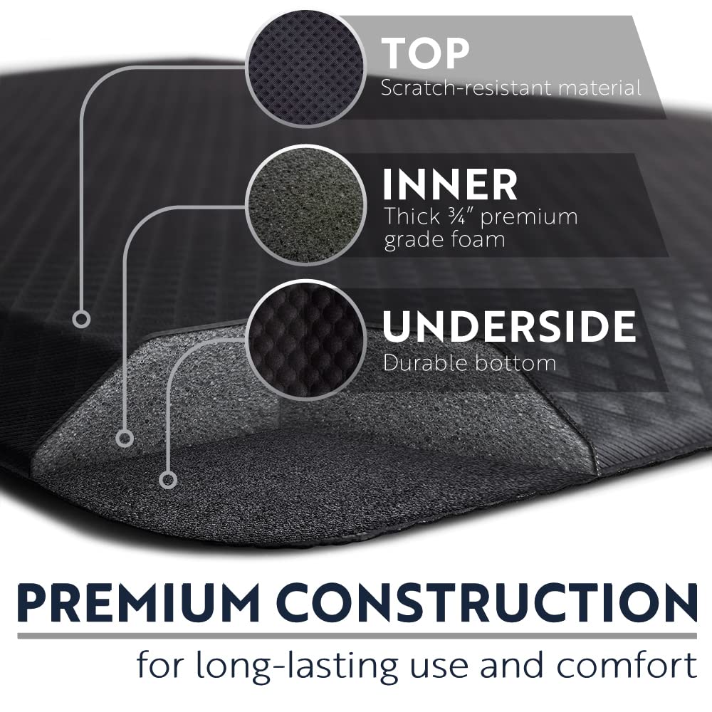 KANGAROO Thick Ergonomic Anti Fatigue Mats for Kitchen Floor, Cushioned Standing Office Desk Mat, Waterproof Scratch Resistant Topside, Supportive All Day Comfort Padded Foam Rugs, 17x24, Black