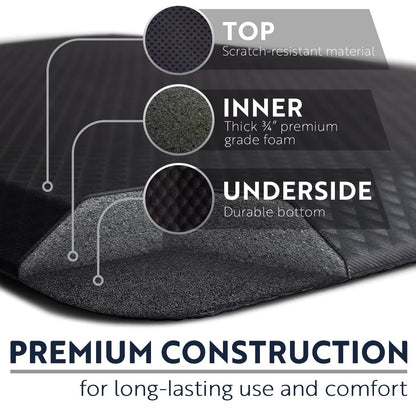 KANGAROO Anti Fatigue Mats for Kitchen Floor, Reduce Foot, Knee, Back Pressure, 3/4 Inch Thick Cushioned Ergonomic Mat, Waterproof Comfort Rug for Under Sinks, Standing Desk, Store Floors, 32x20 Black