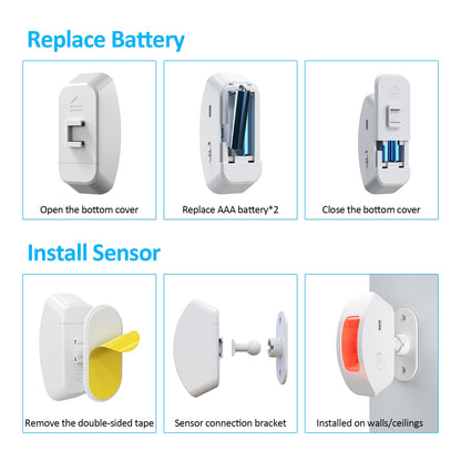 Wireless Motion Sensor Alarm Indoor: Motion Detector Alarm for Business Store Home Security with 35 Ringer/Led Light Remind- Motion Sensor Door Chime with Buzzer