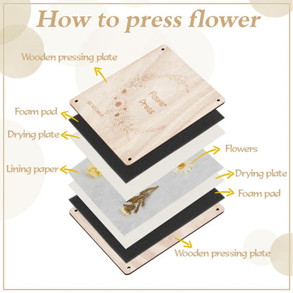 BENECREAT 50Pcs 7.87x5.91Inch Flower Pressing Paper Kit, 10Pcs Foam Pad, 10Pcs Drying Plate, 30Pcs Lining Paper for Pressing Flower Making Dried Plants Craft DIY