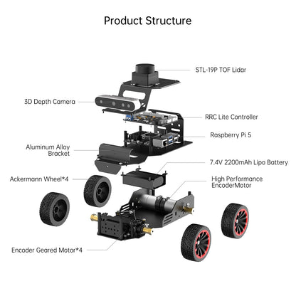 LewanSoul Robot Car Kit with ChatGPT Large AI Model, 3D Depth Camera & Lidar, ROS2 Humble SLAM Mapping Navigation, Python Robotics for Adults, MentorPi A1 Advanced Kit (No Raspberry Pi)