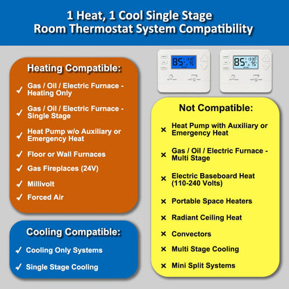 Programmable Thermostat for Home,Conventional Single-Stage Systems,5-1-1 Day Programmable Digital Energy-Saving Thermostat,up to 1 Heat/1 Cool Compatible with Gas System,Blue Backlight