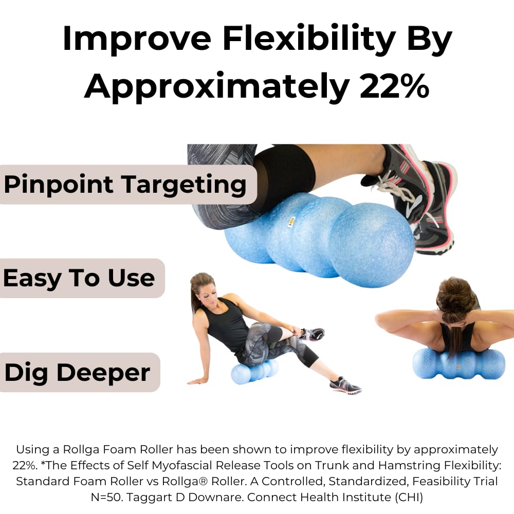 Rollga PRO - The Better Foam Roller for Back Pain, Flexibility, Muscle Recovery, Yoga, Pilates, Deep Tissue Massage, Headache, Physical Therapy, & Exercise. Neck, Back, Legs, & Feet