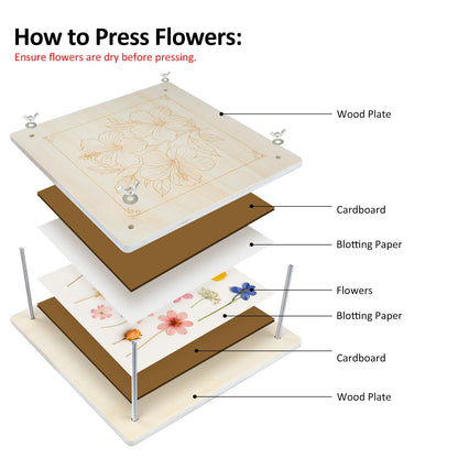 MeRGBWLife Flower Press - 11"x11" Wooden 10 Layer Flower Press Kit for Crafts Pressed Flowers & Plant Press, Scrapbooking, Bookmark Making, Wedding Bouquet Preservation, Dried Flowers
