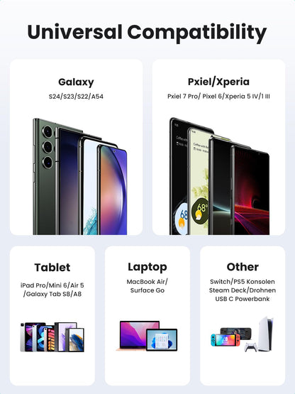 UGREEN Right Angle USB C Cable 6.6FT 2-Pack, 60W USB C to USB C Cable 90 Degree Type C Cable for iPhone 17/16, MacBook Pro/Air, iPad Pro 2022/Air 5/Mini 6, Galaxy S25/S24/S22, Pixel 8/7, Switch