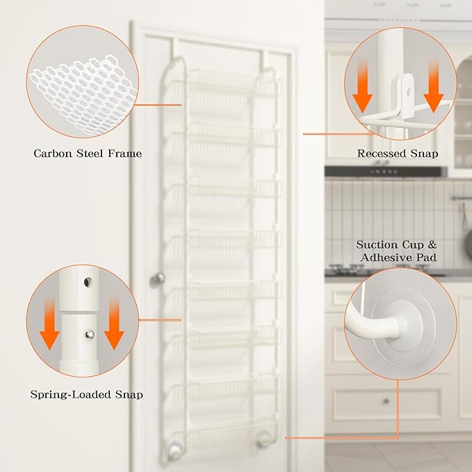 MIAOLI Over the Door Pantry Organizers and Storage, 8-Tier Spice Rack, Home &