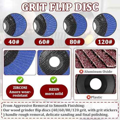 19 Pcs Wood Carving Disc Set for 4" & 4.5" Angle Grinder | Stump Tool Grinding Wheel Disc with 7/8"-5/8" Adapter Ring | Woodworking Cutting Shaping Sanding Polishing Discs Kit for Quick Carving