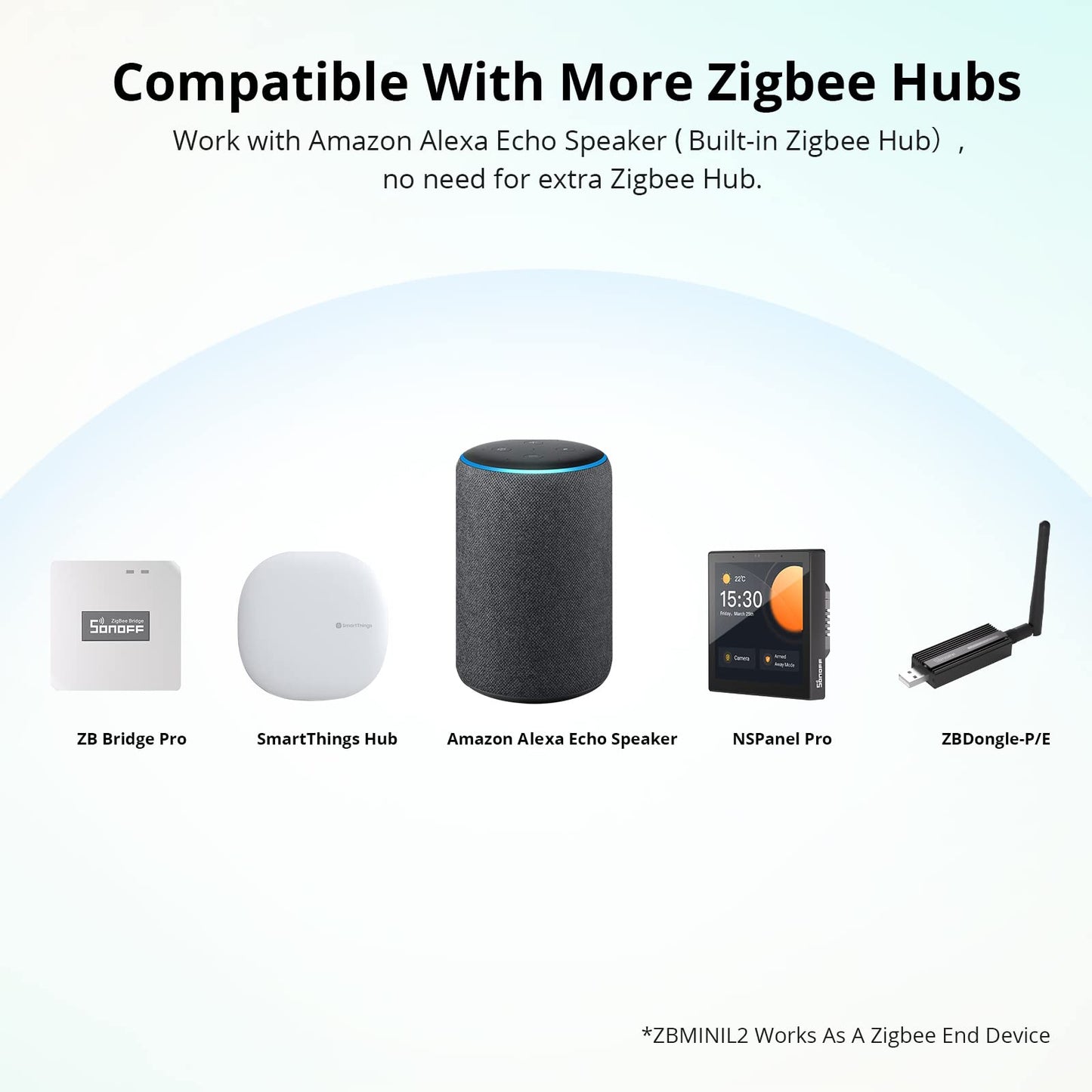 SONOFF Zigbee Smart Light Switch, No Neutral, Hub Required, 2-Way Interruptor Inteligente, Voice Control with Alexa, Google Home and SmartThings, ZBMINIL2 2 Pack