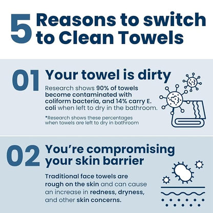 Clean Skin Club Clean Towels®, 100% USDA Biobased Face Towel, Disposable Face