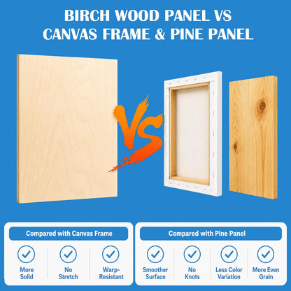 Falling in Art Unfinished Birch Wood Canvas Panels Kit, 4 Pack of 11x14'' Studio 3/4'' Deep Cradle Boards for Pouring Art, Crafts, Painting and More