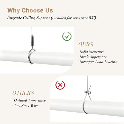 Closet Rod Adjustable 17 to 83 Inch, 1-1/4” Diameter, Closet Rods for Hanging Clothes, Stepless Metal Heavy Duty Hanging Rod for Closet Wardrobes Laundry RV (White)
