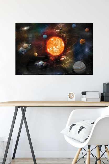 Orbiting Solar System Wall Poster, 34L" x 22.4W", Premium Unframed Version