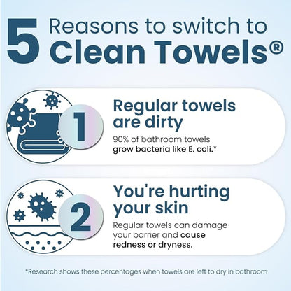 Clean Skin Club Clean Towels® XL Variety 4-Pack Travel Set, Disposable Face