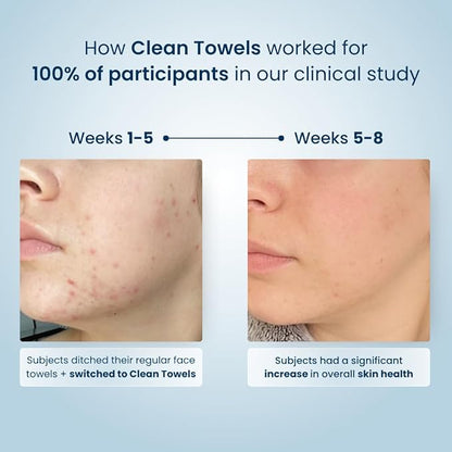 Clean Skin Club Clean Towels®, 100% USDA Biobased Face Towel, Disposable Face