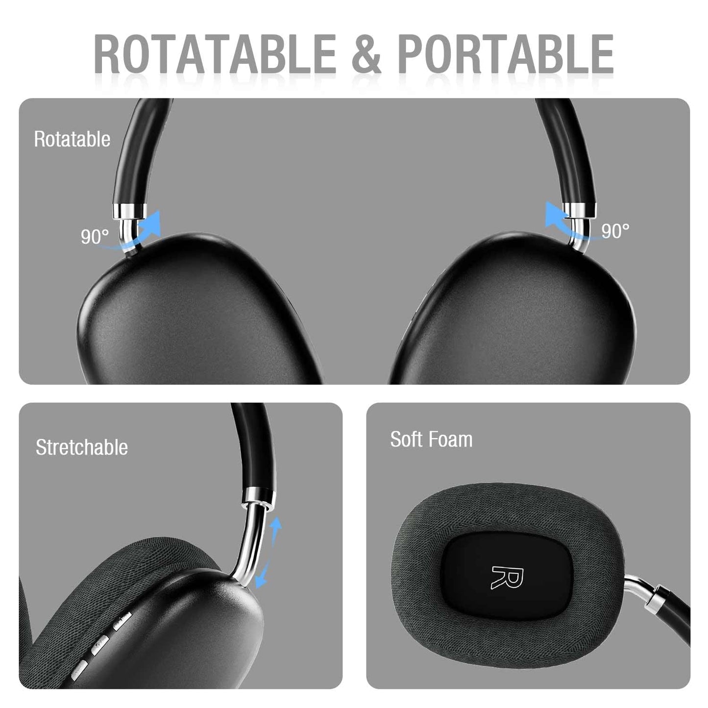 SUNJOM Wireless Bluetooth Over Ear Headphones Up to 28H Battery Life Headset with Microphone Gym Overhead Headphones Compatible with iOS & Android Mobile Phones,Computers,Laptop(Black)