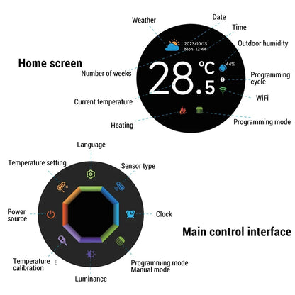 Tuya Smart Thermostat with Rotating Knob 1.32in TFT DisplayWiFi Enabled, Voice Control Compatible (Alexa/Google), Remote Temperature Control for Home HVAC Systems