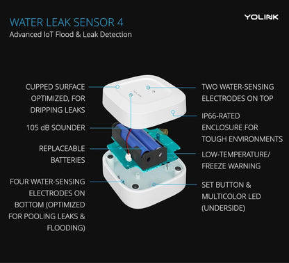 YoLink Water Leak Sensor 3-Pack, LoRa Up to 1/4 Mile Open-Air Range Smart Water Leak & Flood Detector, SMS/Text, Email & Push Notifications, w/Alexa, IFTTT, Home Assistant - YoLink Hub Required