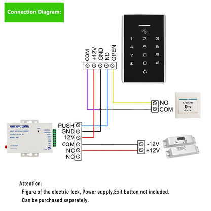 Door Access Control Keypad, 125KHz Proximity ID Card Access Control System, Support 1000 Users Door Access Control, Stand-Alone Keypad + 5PCS Keychains for Entry Access Controller Gate Opener