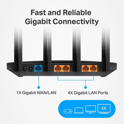 TP-Link AC1200 Gigabit WiFi Router (Archer A6) - Dual Band MU-MIMO Wireless Internet Router, 4 x Antennas, OneMesh and AP Mode, Long Range Coverage