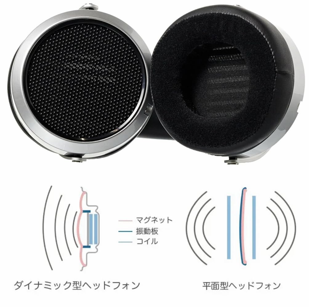 HIFIMAN HE400SE Stealth Magnets Version Over-Ear Open-Back Full-Size Planar Magnetic Wired Headphones for Audiophiles/Studio, Great-Sounding, Stereo, High Sensitivity, Comfortable, Sliver
