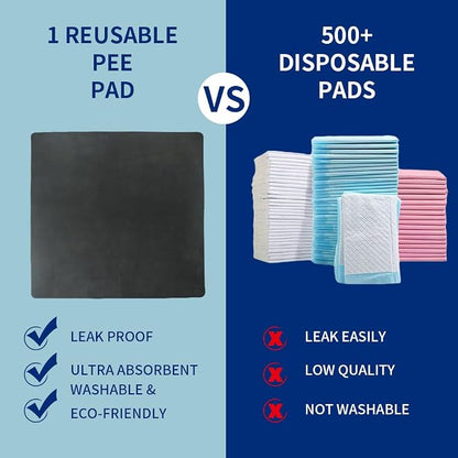 2Pack Washable Pee Pads for Dogs 28x34 Inch, Fast Absorbent Puppy Pads Reusable, Waterproof, Non Slip, Quick Dry Dog Pads for Puppy Training