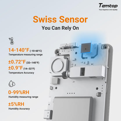 Temtop Humidity Meter T1, Indoor Thermometer for Room Temperature, Bluetooth Hygrometer with Notification Alerts, Data Export, Digital Gauge for Home, Office, Greenhouse, Garage, Baby Nursery, Gift