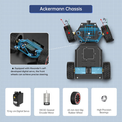 LewanSoul ROS2 Robot Car for Raspberry Pi 5 Programmable AI Vision Smart Robot Kit Ackermann Chassis, Lidar SLAM Mapping Navigation Path Planning Autonomous Driving, MentorPi A1 Without RPi