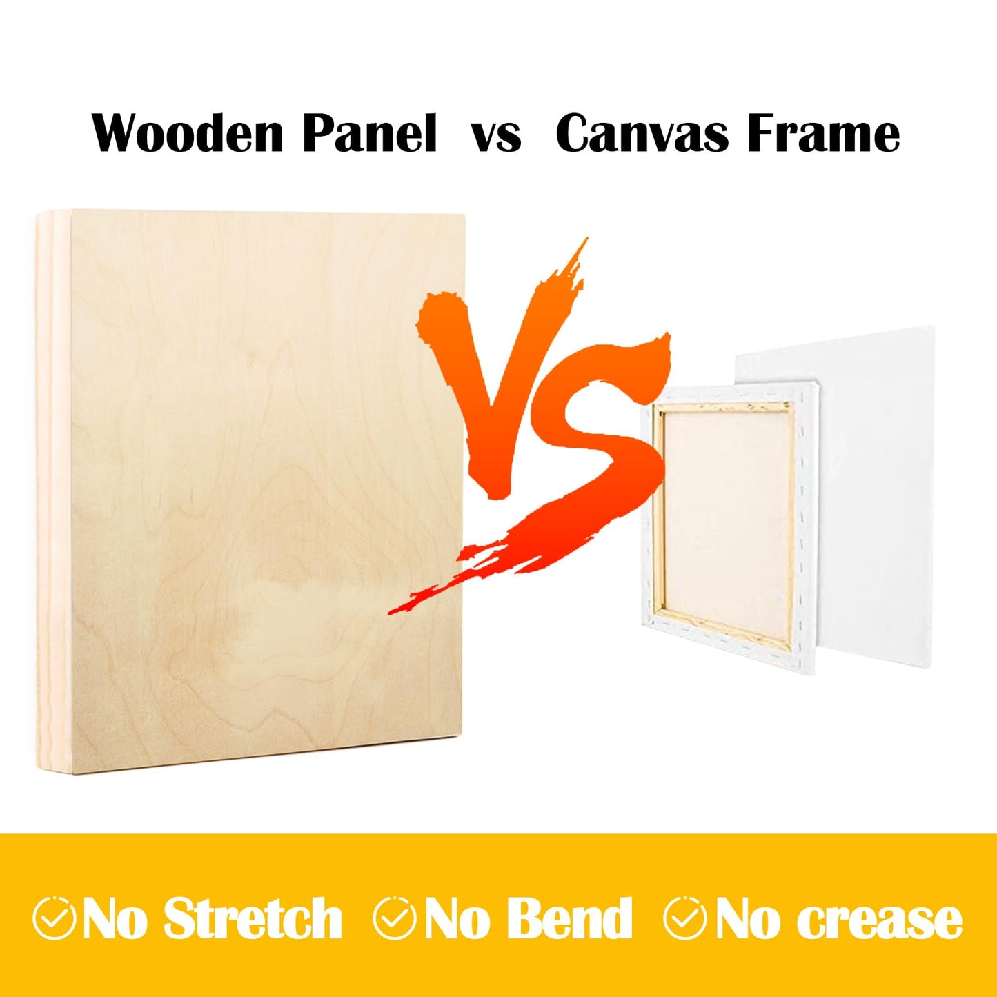 Falling in Art 2 Pack Unfinished Wooden Canvas Panels, 24x36 Gallery Birch Wood Panels Kit, 1 1/2" Deep Art Cradle Boards for Acrylic Painting, Pouring and Burning