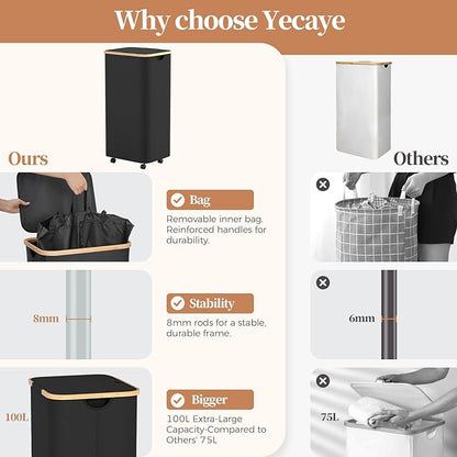 Yecaye 100L Large Capacity Laundry Hamper – Foldable Rolling Laundry Basket