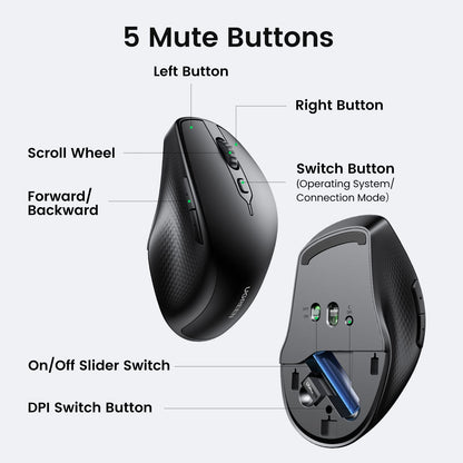 UGREEN Wireless Ergonomic Bluetooth 5.0 Mouse for Laptop, 2.4G Cordless Mouse with USB Receiver, 1000/1600/2000/4000 DPI, 5 Buttons Silent Mice for MacBook, PC, Desktop, Chromebook, Black