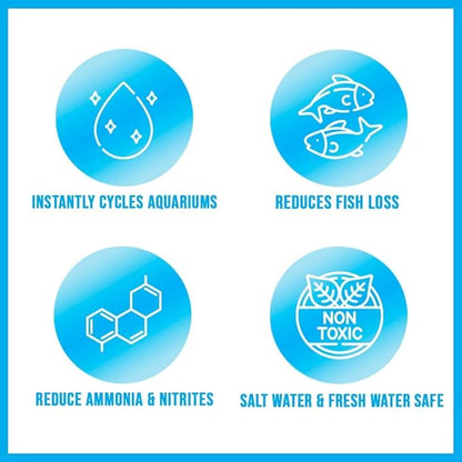 MICROBE-LIFT NITEH Nite-Out II Aquarium and Fish Tank Cleaner for Rapid Ammonia and Nitrite Reduction, Freshwater and Saltwater (64 Ounces)