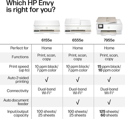 HP Envy 6155e Wireless All-in-One Color Inkjet Printer, Portobello, Print, scan, Copy, Duplex Printing Best-for-Home, AI-Enabled (714L5A) (Renewed Premium)