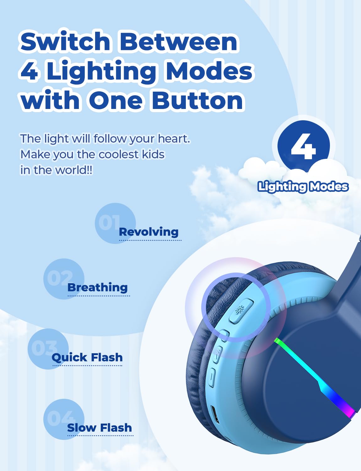 iClever BTH12 Kids Bluetooth Headphones,Colorful LED Lights Kids Headphones Wireless,74/85dBA Safe Volume,85H Playtime,Fast Charging,Bluetooth 5.2,Over Ear,Built-in Mic for iPad/Tablet/Airplane,Blue