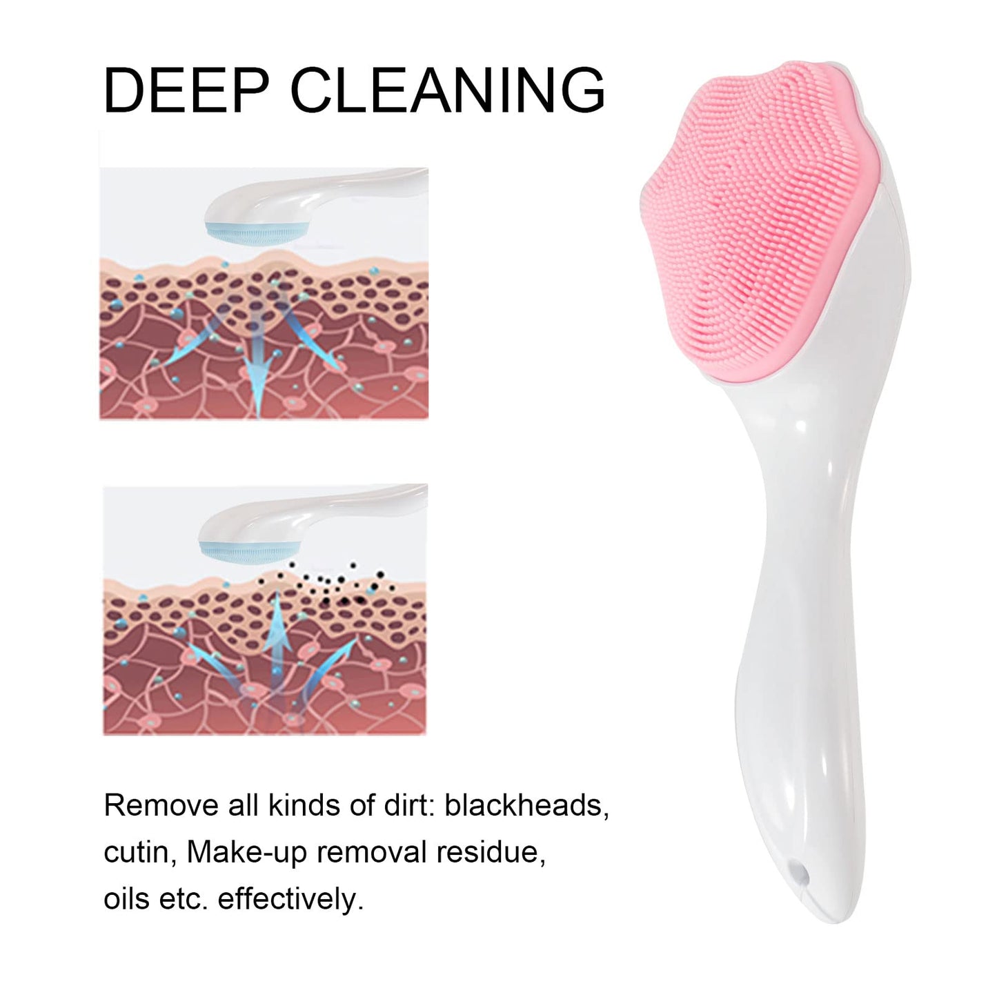 2 Pack Silicone Face Scrubber Exfoliating Brush, Manual Handheld Facial Cleansing Brush Blackhead Scrubber, Soft Bristles Waterproof for Face Skincare (Round-Pink)