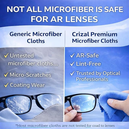 Eyeglass Lens Cleaning Solution – 2 Pack – Safe