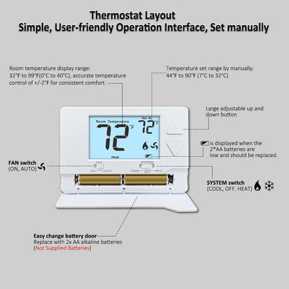 Thermostat for Home Non-Programmable Single-Stage Systems,1 Heat / 1 Cool,Easy DIY,White Backlight